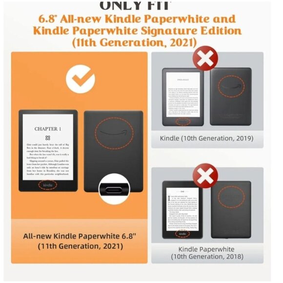 MoKo Case for 6.8" Kindle Paperwhite(11th Generation-2021) and Kindle Paperwhite - Picture 2 of 9